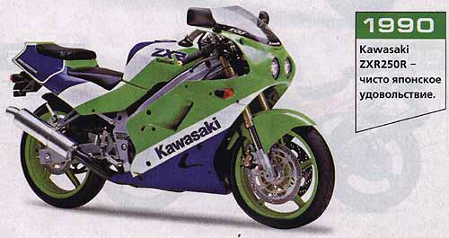 Спецназ.Спортбайки Kawasaki серии Ninja.